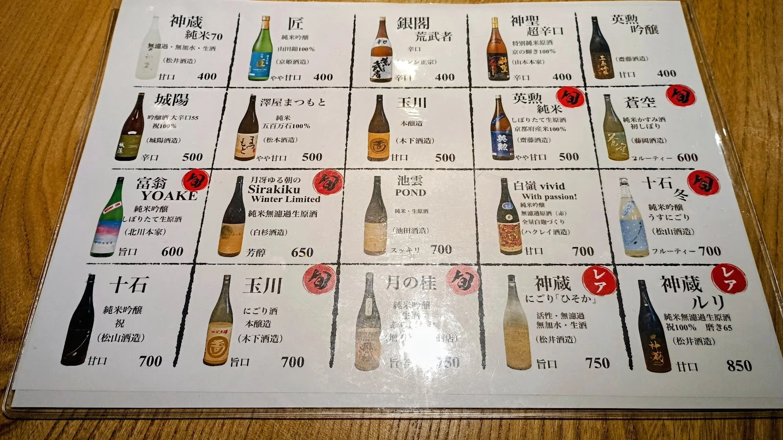 Kiyokiyo Menu photo 7